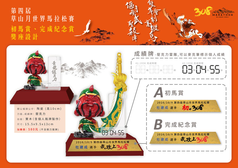 308馬拉松 - 2025 文洋獎盃 1009 02 - 2025 文洋獎盃
