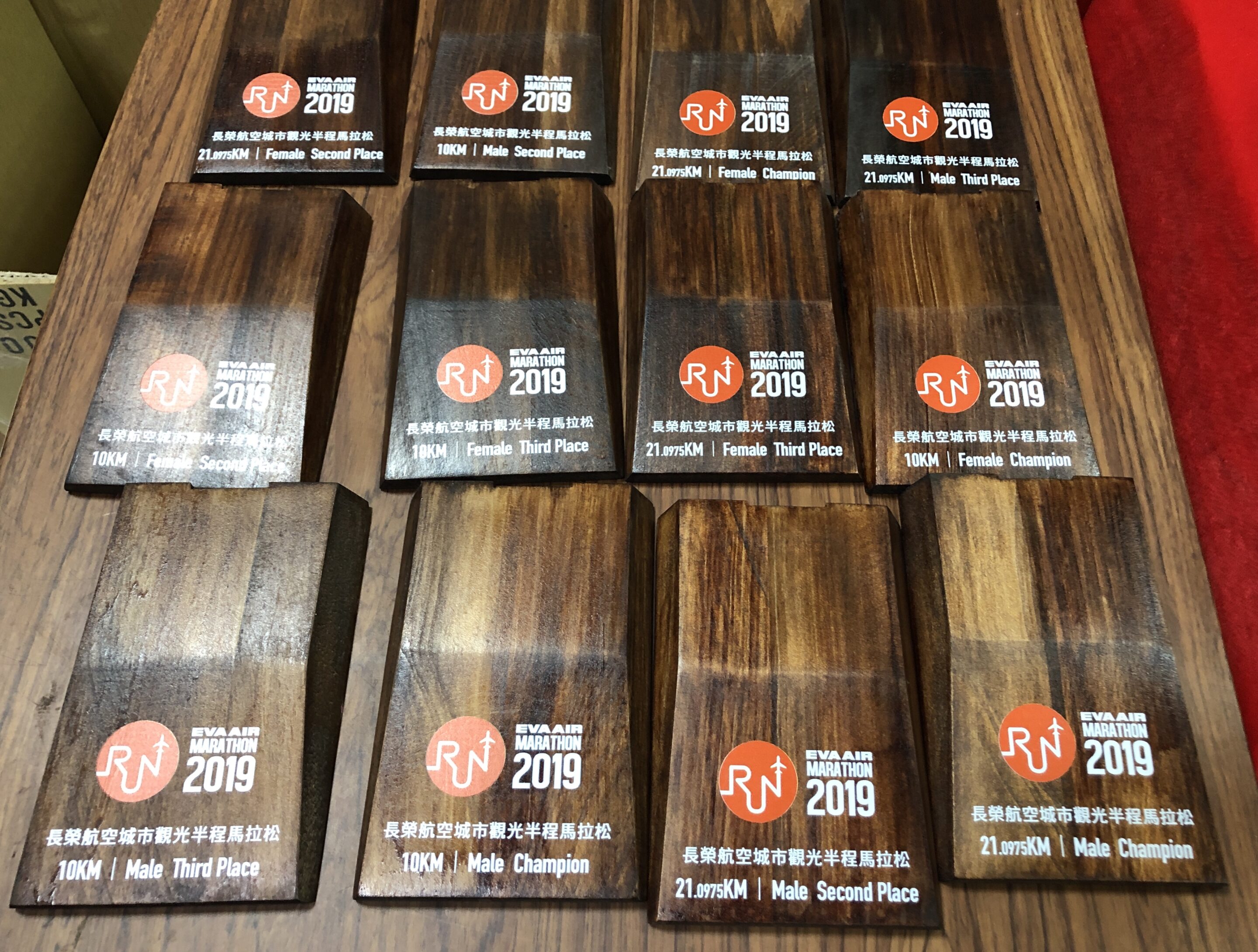 IMG 7559 - 2025 文洋獎盃