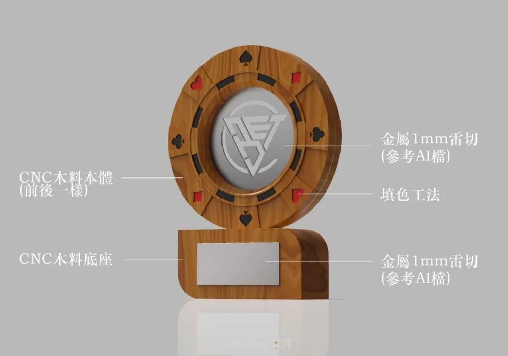 C-BET德州撲克大賽獎盃設計模擬圖